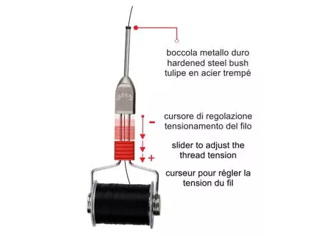 Portabobinas BOBTEC 2 stonfo - art. 675