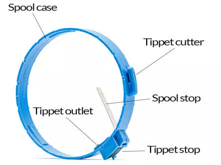 Stroft sistema dispensador hilos - kit completo