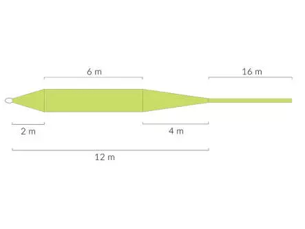 Línea mosca CLASSIC WF (Weight Forward) flotante